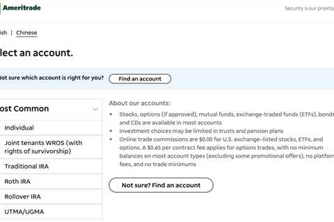 How to Set Up a Gold IRA With TD Ameritrade