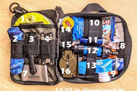 EDC – 22 Road Trip Essentials