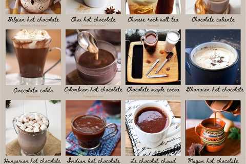 16 Hot Cocoa Styles From Around the World: A Visual Guide