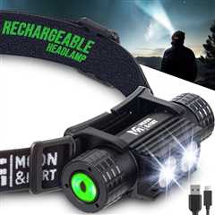 Moon & Fort Ultra Bright LED Headlamp Review: Shedding Light on Dark Trails